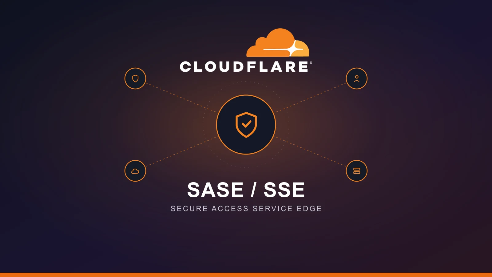 SASE/SSE-Architektur mit Cloudflare – sicheres Netzwerk aus der Cloud